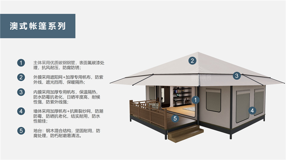 龙陵县户外野奢帐篷></p><p>此外，生物荧光照明系统还为户外露营增添了一份别样的乐趣。在夜晚，你可以躺在帐篷里，仰望星空，欣赏着周围闪烁的荧光，仿佛置身于一个神秘的童话世界。孩子们会对这神奇的光芒充满好奇，围绕着帐篷嬉戏玩耍，感受大自然赋予的独特魅力。这种独特的体验，将成为你与家人、朋友之间珍贵的回忆，让户外露营变得更加难忘。</p><p>对于追求高品质户外生活的人们来说，生物荧光照明系统的户外野奢帐篷无疑是一个绝佳的选择。它不仅提供了舒适的住宿环境，还为你带来了与自然亲密接触的独特机会。在这个快节奏的时代，让我们放慢脚步，走进大自然，感受生物荧光照明系统带来的奇妙夜晚，开启一场别样的户外野奢之旅。</p><p>随着技术的不断进步，相信生物荧光照明系统将会在未来的户外领域得到更广泛的应用。它将为更多的人带来独特的户外体验，让我们在享受自然的同时，也能领略到科技与自然相结合的无限魅力。让我们一起期待这个充满奇幻光芒的未来户外世界，迎接更多惊喜与美好的到来。</p>    </article>
    <span class=